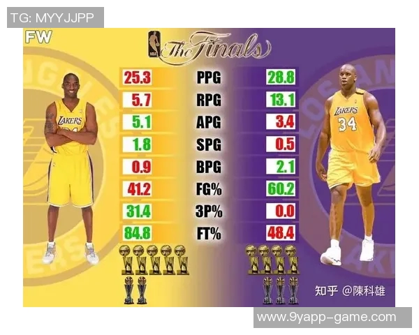 科比高中队友回忆当年总决赛支持湖人还是76人时的心路历程